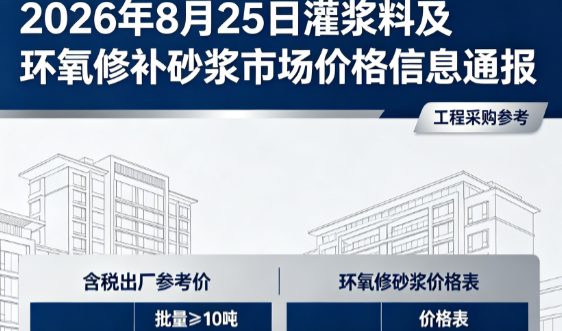 蔚县2026年8月25日灌浆料及环氧修补砂浆市场价格信息通报